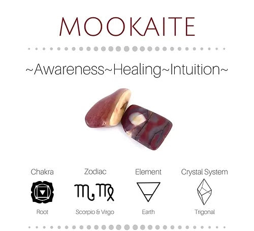 Raw mookaite chunk yellow white and red